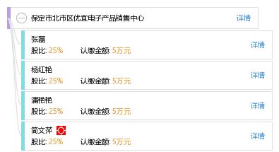 保定市北市區優宜電子產品銷售中心 專業代理與銷售，開啟智能生活新體驗