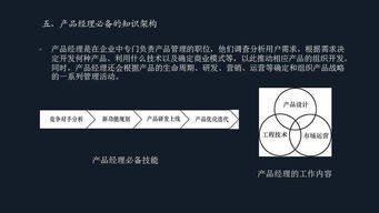 移動電子商務中的營銷產品與價格策略——以電子產品代理與銷售為例