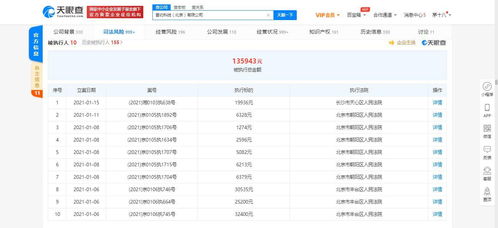 首汽約車關聯公司涉多起案件成被執行人，業務關聯成謎